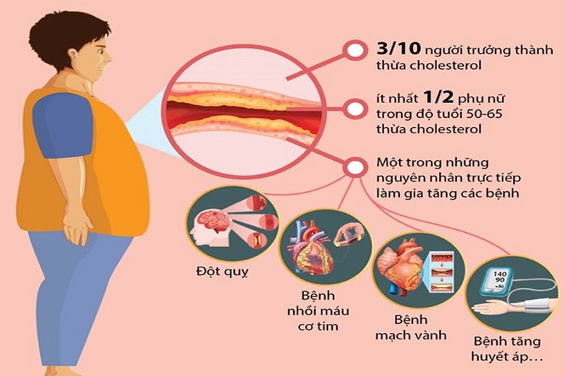 Vợ suýt hại chồng vì nghe lời người quen chích máu tay chân chữa đột quỵ